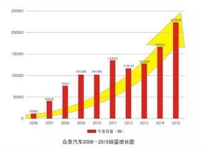 都江堰市速達(dá)與經(jīng)科速達(dá) 解析現(xiàn)代物流與科技創(chuàng)新的融合發(fā)展